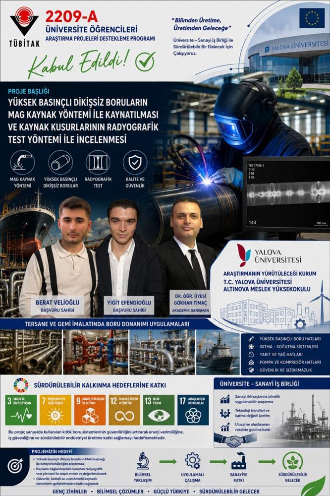 Öğrencilerimizden TÜBİTAK 2209 Projesi Başarısı!