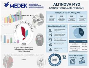 MEDEK Akreditasyon Süreci Devam Ediyor 