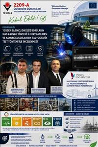 Öğrencilerimizden TÜBİTAK 2209 Projesi Başarısı!